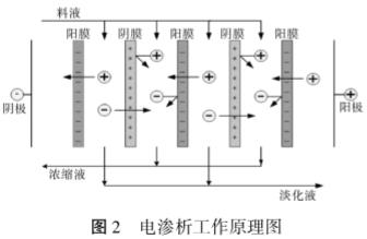 港澳宝典免费资料大全