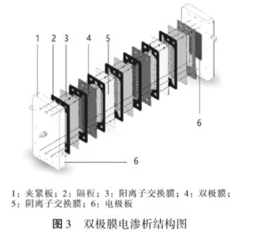 港澳宝典免费资料大全