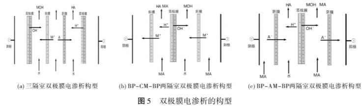 港澳宝典免费资料大全