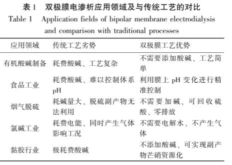 港澳宝典免费资料大全