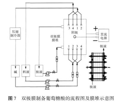 港澳宝典免费资料大全