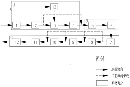 港澳宝典免费资料大全