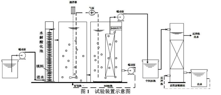 港澳宝典免费资料大全