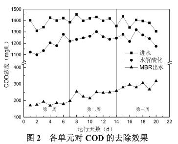 港澳宝典免费资料大全