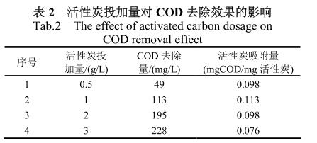 港澳宝典免费资料大全