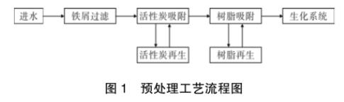 港澳宝典免费资料大全