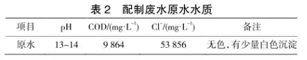 港澳宝典免费资料大全