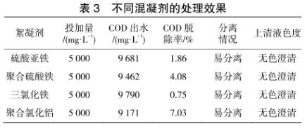 港澳宝典免费资料大全