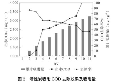 港澳宝典免费资料大全