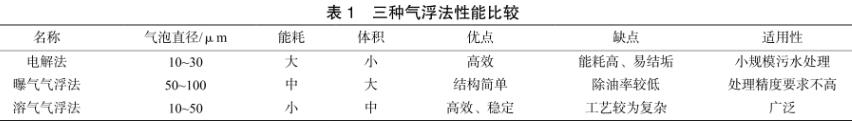 港澳宝典免费资料大全