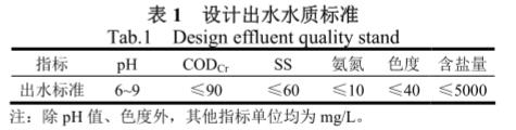 港澳宝典免费资料大全