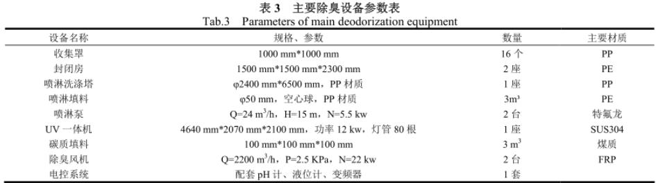 港澳宝典免费资料大全