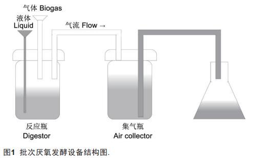 港澳宝典免费资料大全