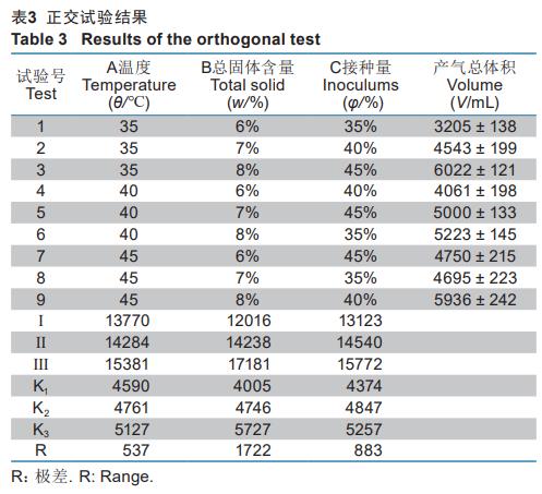 港澳宝典免费资料大全