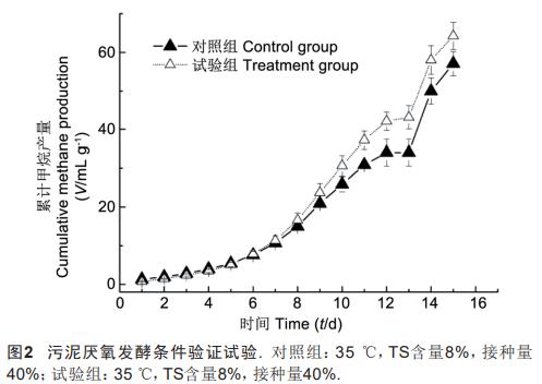 港澳宝典免费资料大全