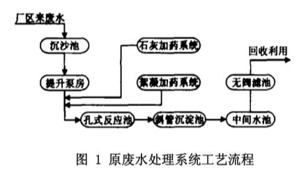 港澳宝典免费资料大全