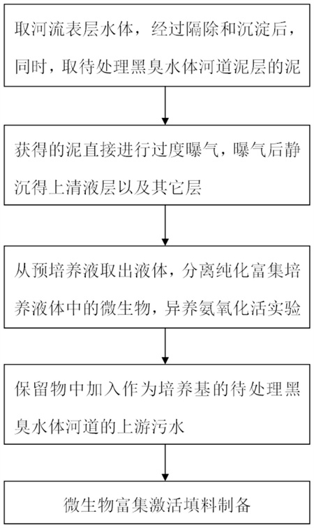 港澳宝典免费资料大全