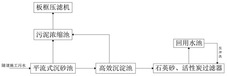 港澳宝典免费资料大全