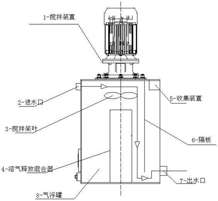 港澳宝典免费资料大全