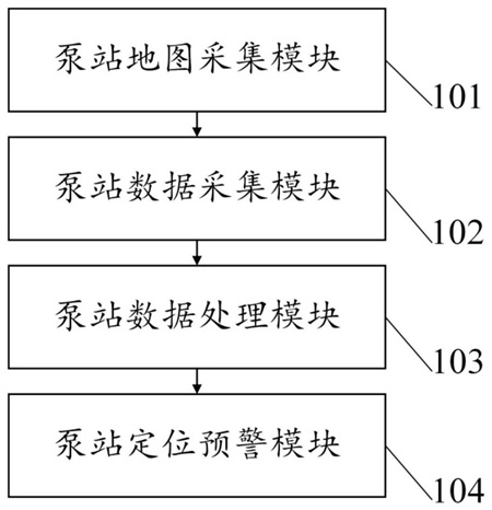 港澳宝典免费资料大全