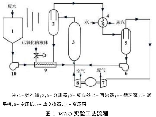 港澳宝典免费资料大全