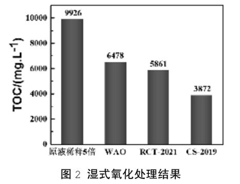 港澳宝典免费资料大全