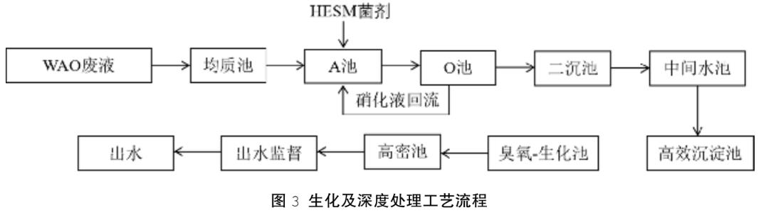 港澳宝典免费资料大全