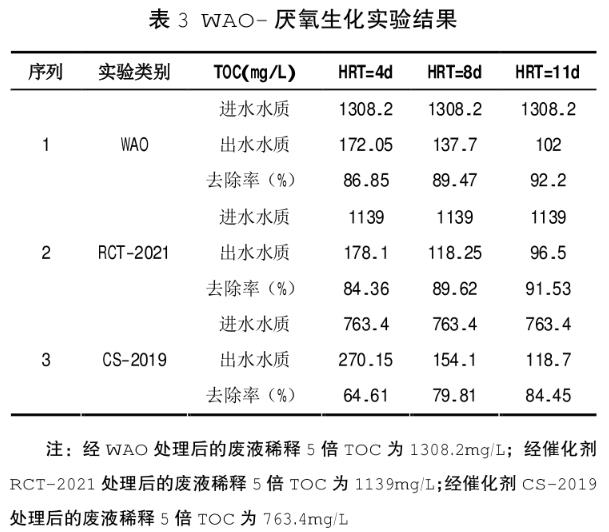 港澳宝典免费资料大全