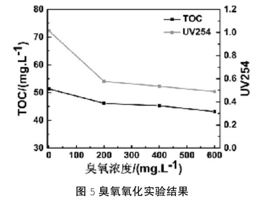 港澳宝典免费资料大全