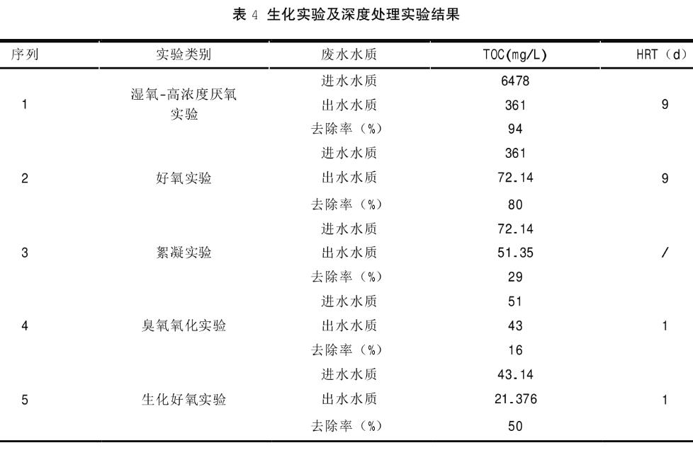 港澳宝典免费资料大全