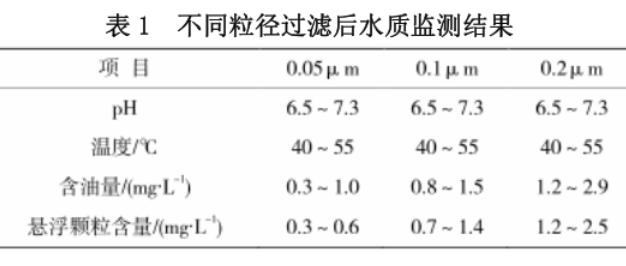 港澳宝典免费资料大全