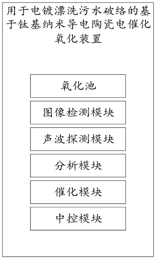 港澳宝典免费资料大全