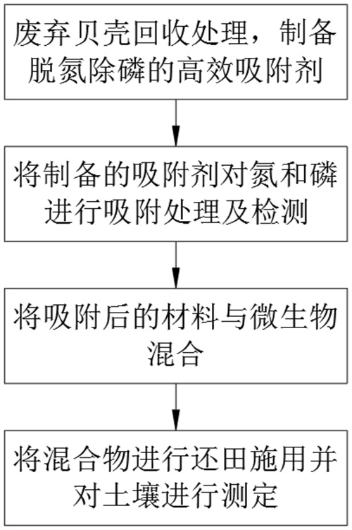 港澳宝典免费资料大全