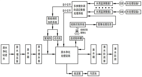 港澳宝典免费资料大全