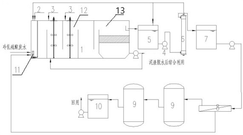 港澳宝典免费资料大全