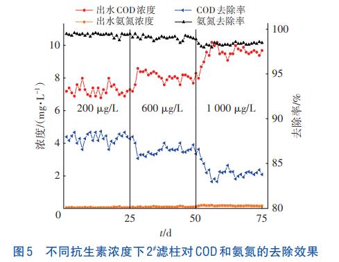 港澳宝典免费资料大全