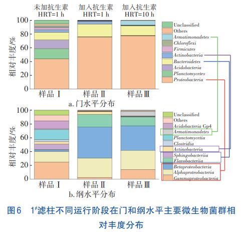 港澳宝典免费资料大全