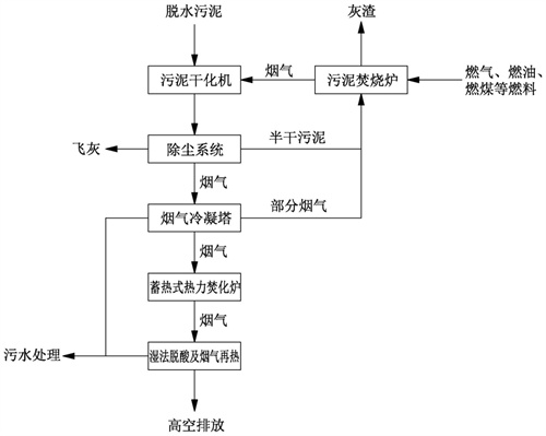 港澳宝典免费资料大全