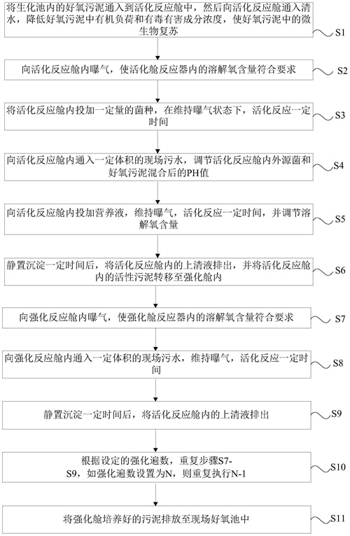 港澳宝典免费资料大全