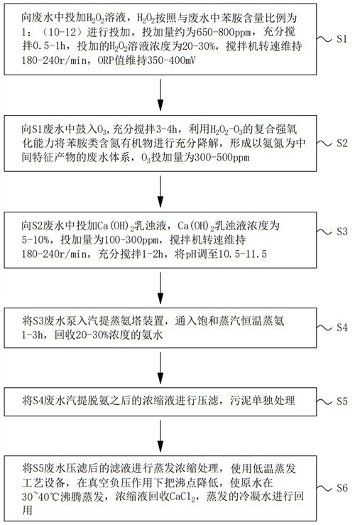 港澳宝典免费资料大全