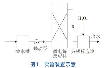 港澳宝典免费资料大全