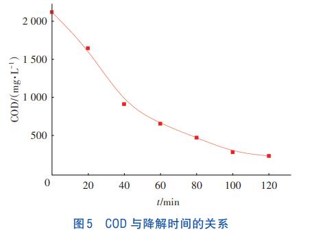 港澳宝典免费资料大全