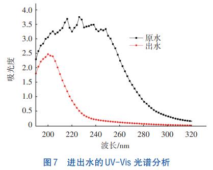 港澳宝典免费资料大全