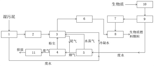 港澳宝典免费资料大全