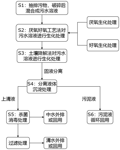 港澳宝典免费资料大全