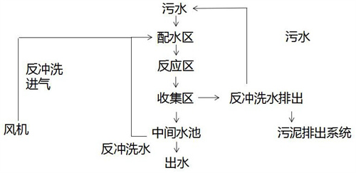 港澳宝典免费资料大全