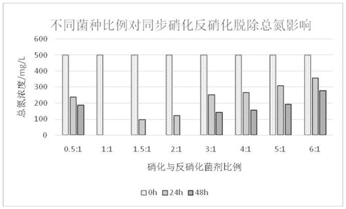 港澳宝典免费资料大全