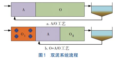 港澳宝典免费资料大全