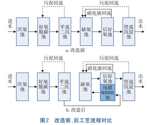 港澳宝典免费资料大全