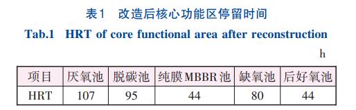 港澳宝典免费资料大全